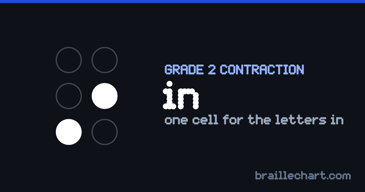 The braille contraction for "in": one cell with dots 3 and 5 raised.