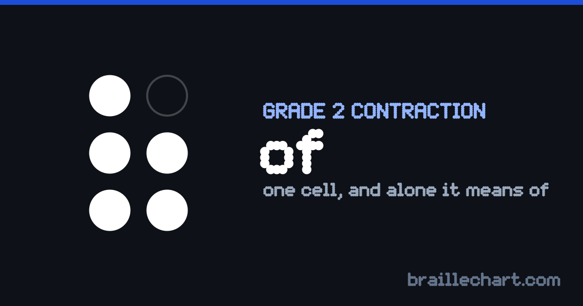 The braille contraction for "of": one cell with dots 1, 2, 3, 5 and 6 raised, which standing on its own means "of".