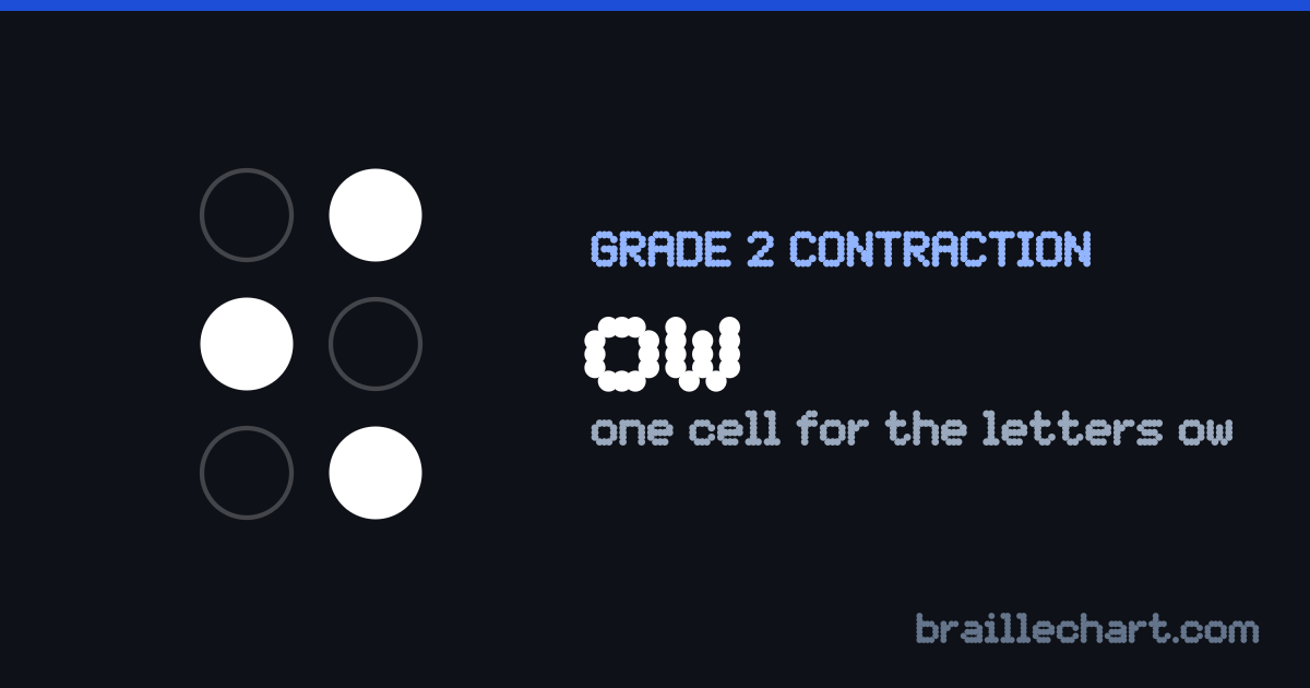 The braille contraction for "ow": one cell with dots 2, 4 and 6 raised.