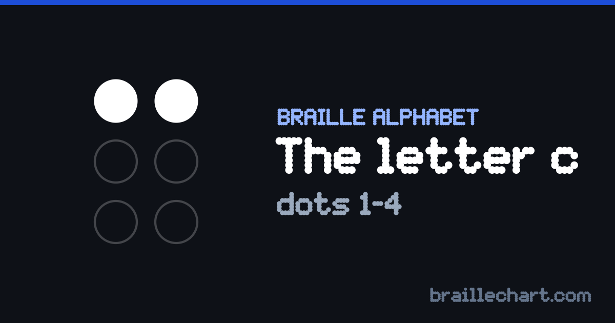 The letter C in braille: a six-dot cell with dots 1 and 4 raised.