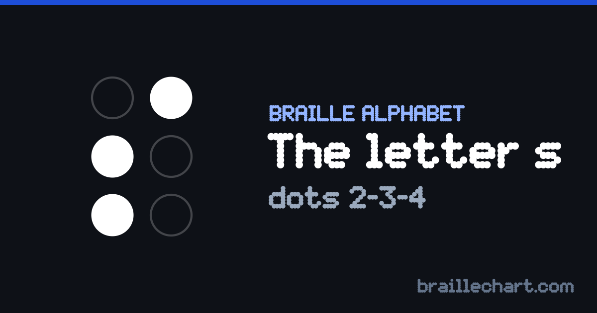 The letter S in braille: a six-dot cell with dots 2, 3 and 4 raised.