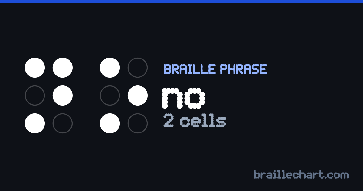 “no” written in braille: 2 cells in Grade 2.