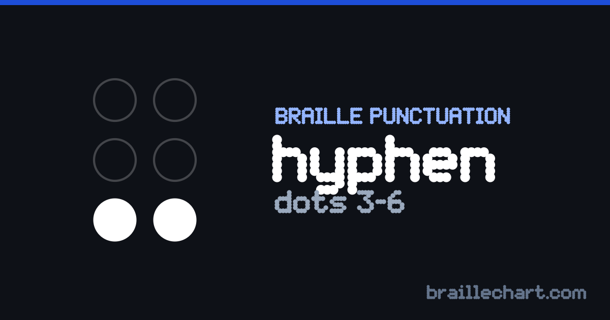 The hyphen in braille: a cell with dots 3 and 6 raised, in the lower part of the cell.