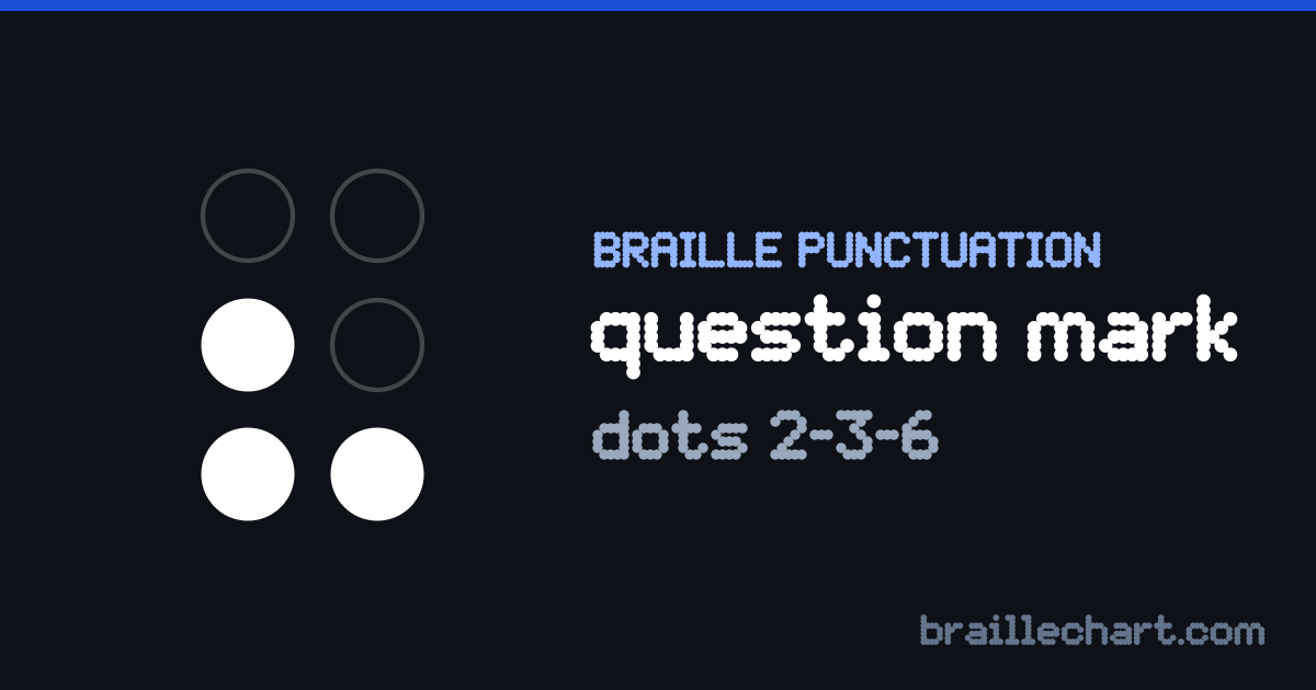 The question mark in braille: a cell with dots 2, 3 and 6 raised, in the lower part of the cell.